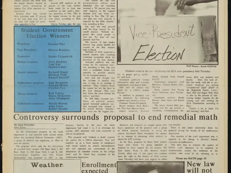 1988-04-07 Blue Banner